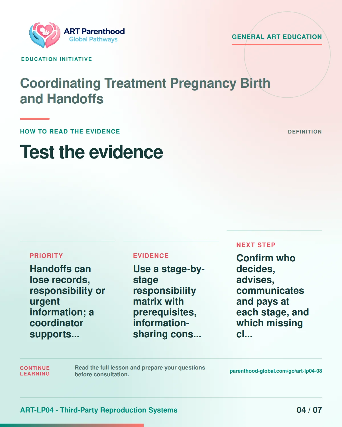 Slide 4 of ART-LP04-08 presents an accessible process map for coordinating treatment pregnancy birth and handoffs and its decision boundaries.