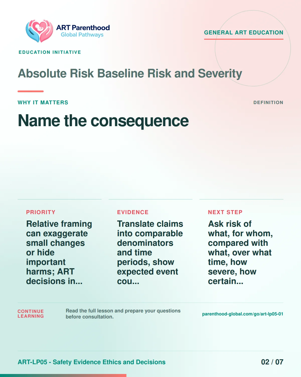 Slide 2 of ART-LP05-01 presents an accessible process map for absolute risk baseline risk and severity and its decision boundaries.