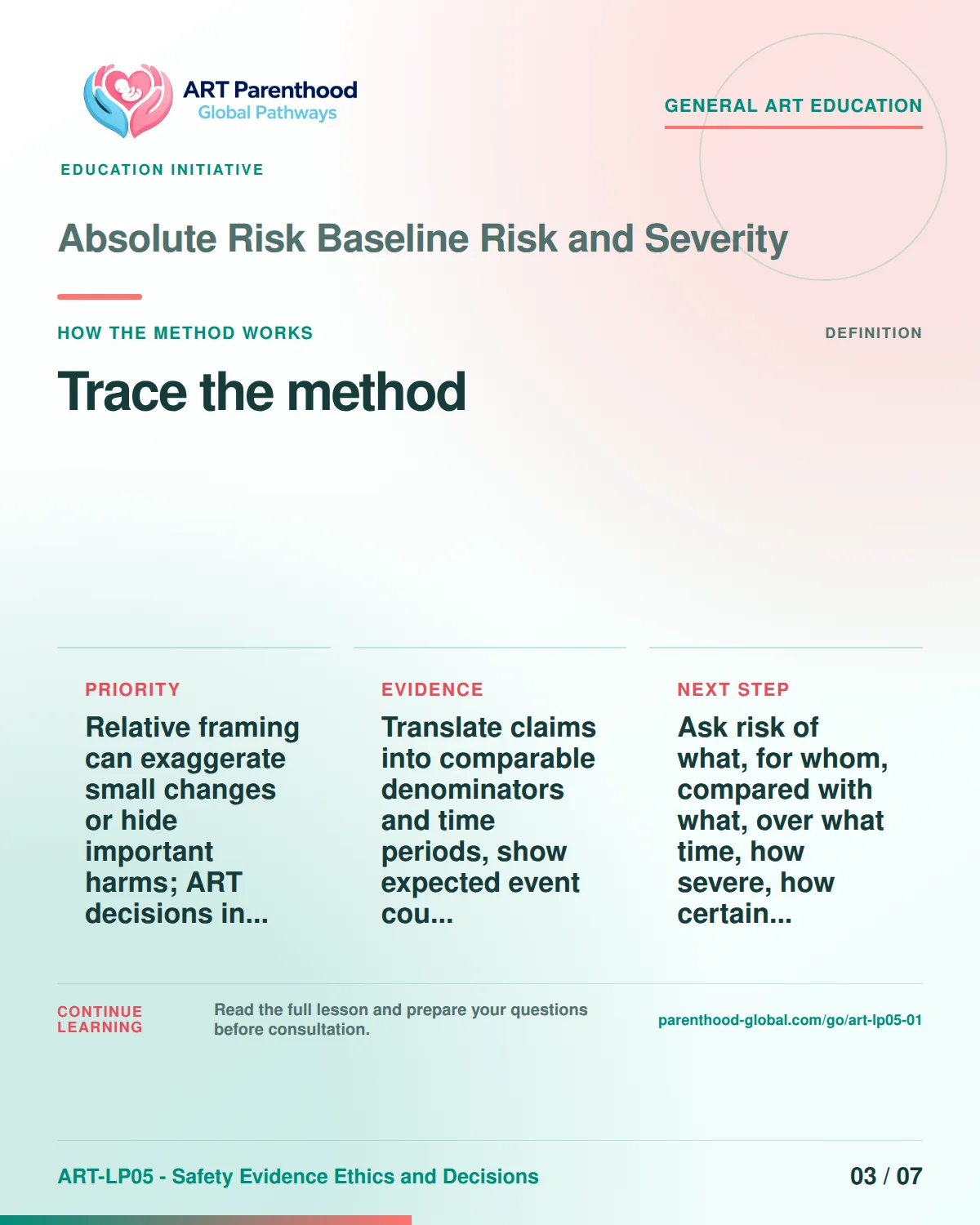 Slide 3 of ART-LP05-01 presents an accessible process map for absolute risk baseline risk and severity and its decision boundaries.