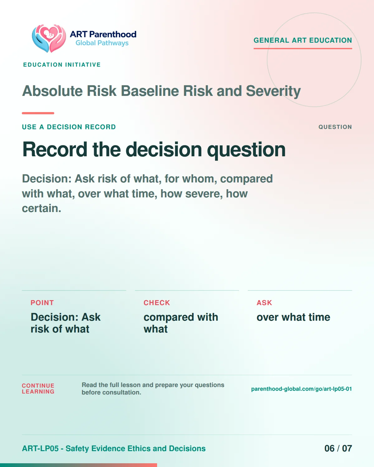 Slide 6 of ART-LP05-01 presents an accessible process map for absolute risk baseline risk and severity and its decision boundaries.