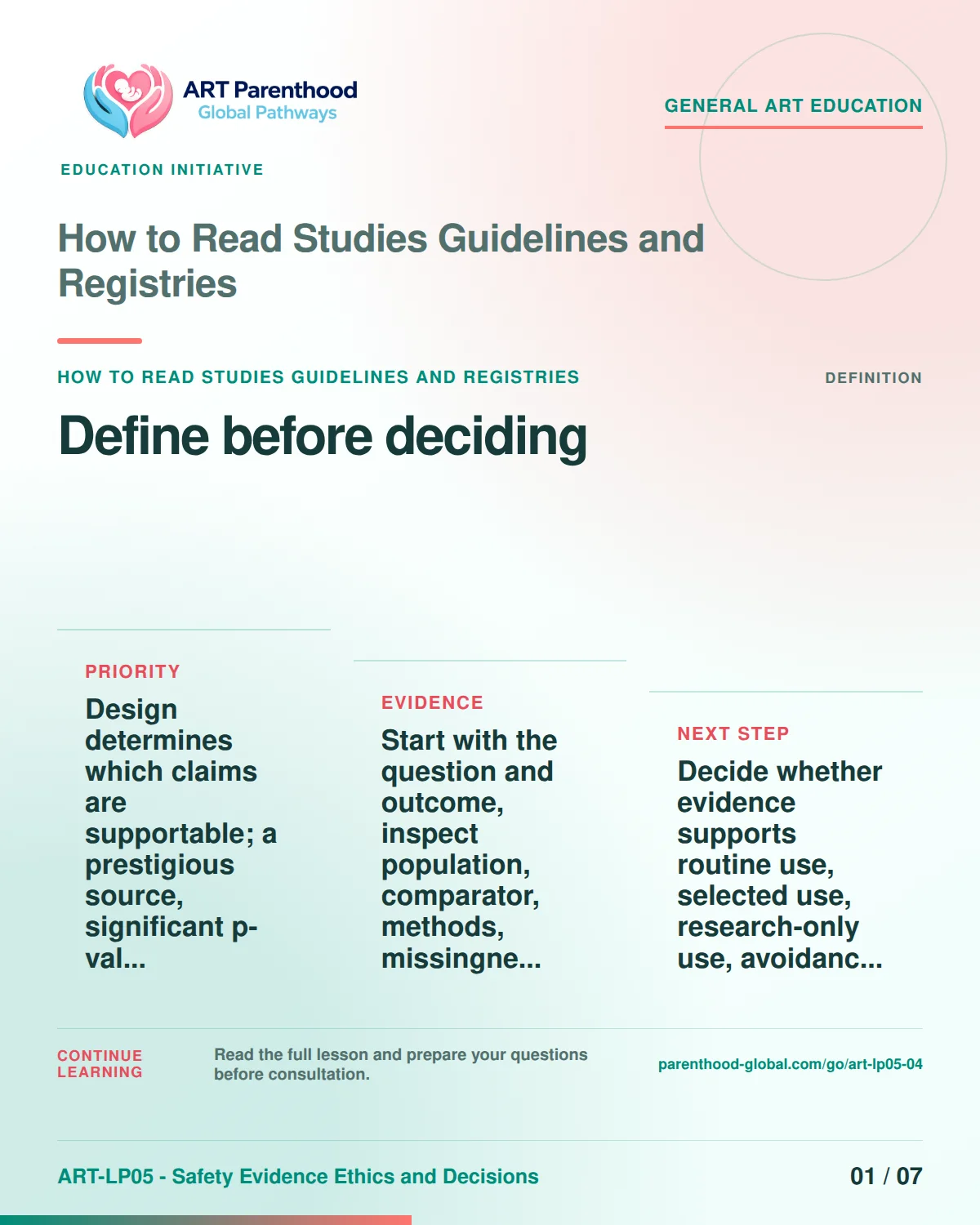 Slide 1 of ART-LP05-04 presents an accessible process map for how to read studies guidelines and registries and its decision boundaries.
