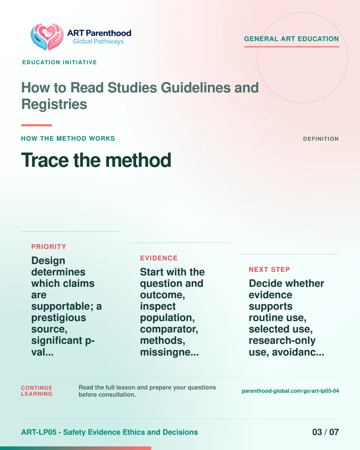 Slide 3 of ART-LP05-04 presents an accessible process map for how to read studies guidelines and registries and its decision boundaries.