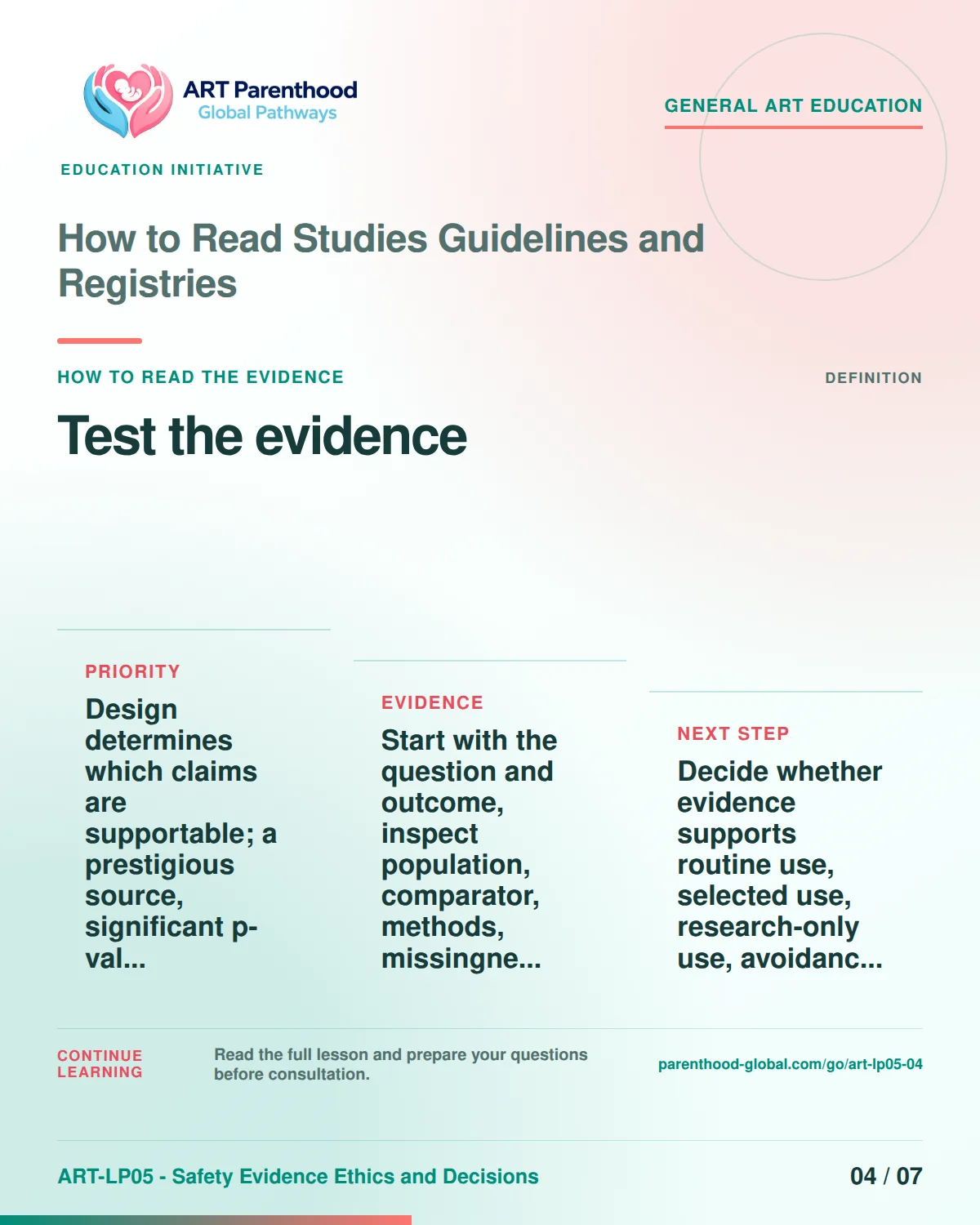 Slide 4 of ART-LP05-04 presents an accessible process map for how to read studies guidelines and registries and its decision boundaries.
