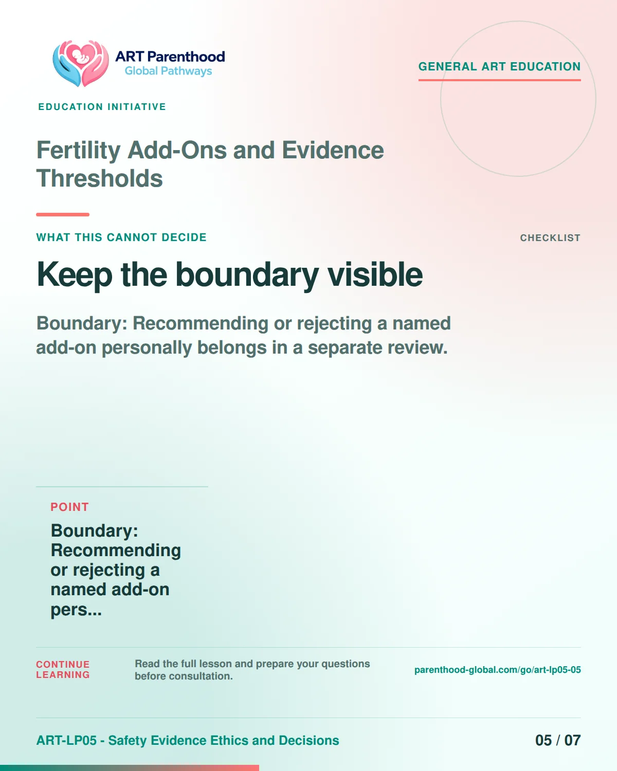 Slide 5 of ART-LP05-05 presents an accessible process map for fertility add-ons and evidence thresholds and its decision boundaries.