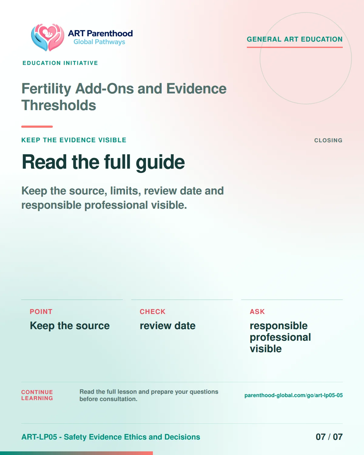 Slide 7 of ART-LP05-05 presents an accessible process map for fertility add-ons and evidence thresholds and its decision boundaries.