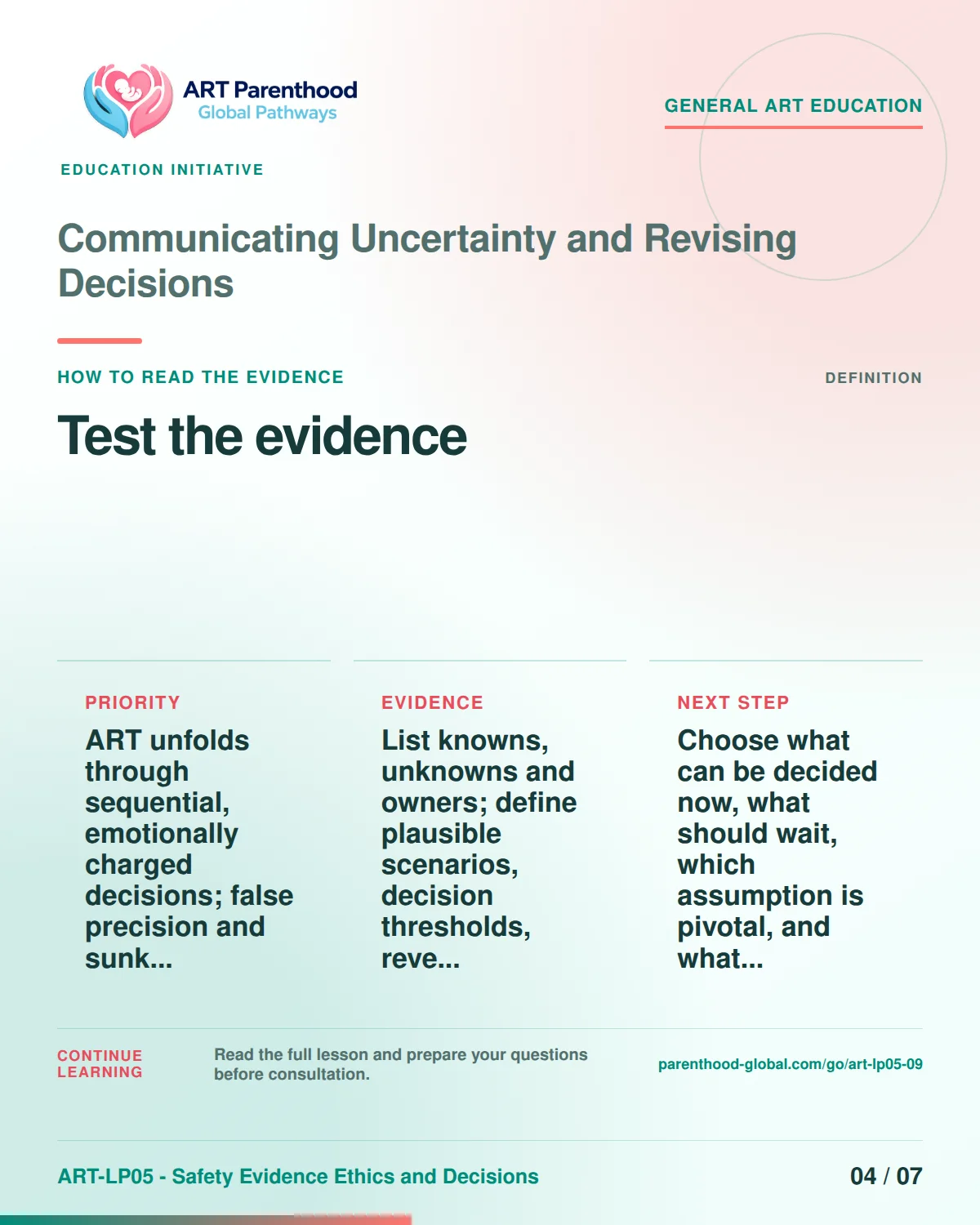 Slide 4 of ART-LP05-09 presents an accessible process map for communicating uncertainty and revising decisions and its decision boundaries.