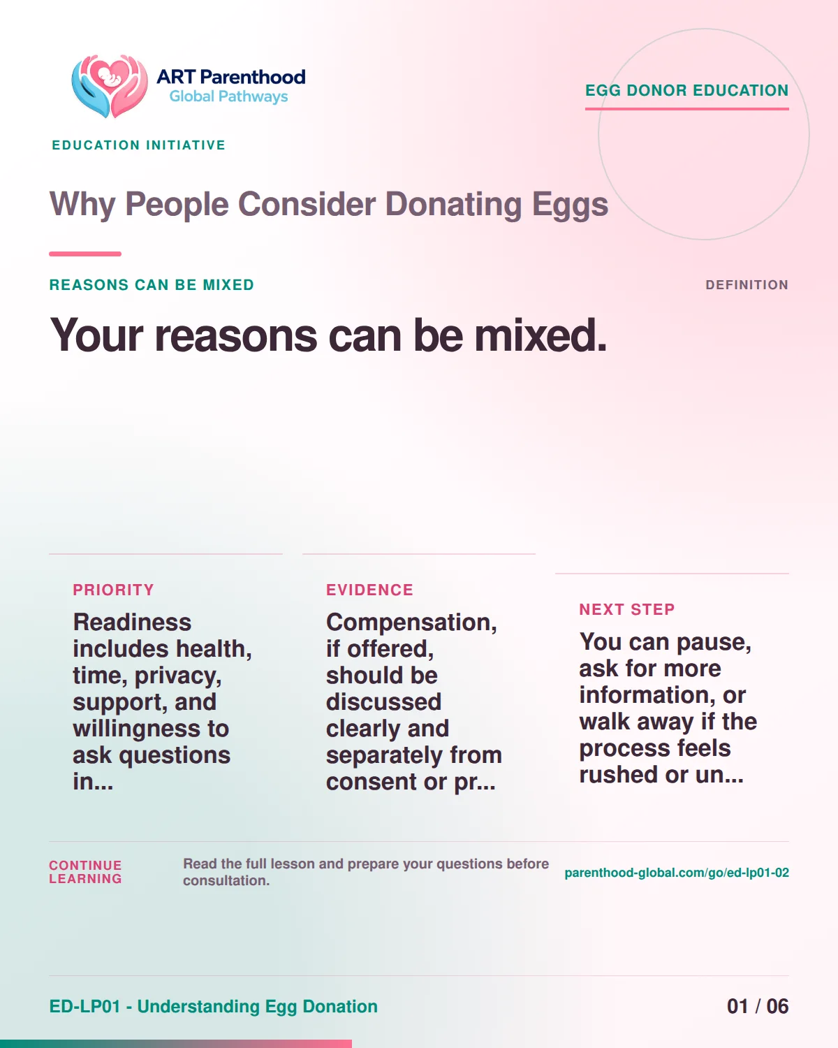 Carousel slide 1 for ED-LP01-02 about mixed reasons and the start of egg-donor reflection.
