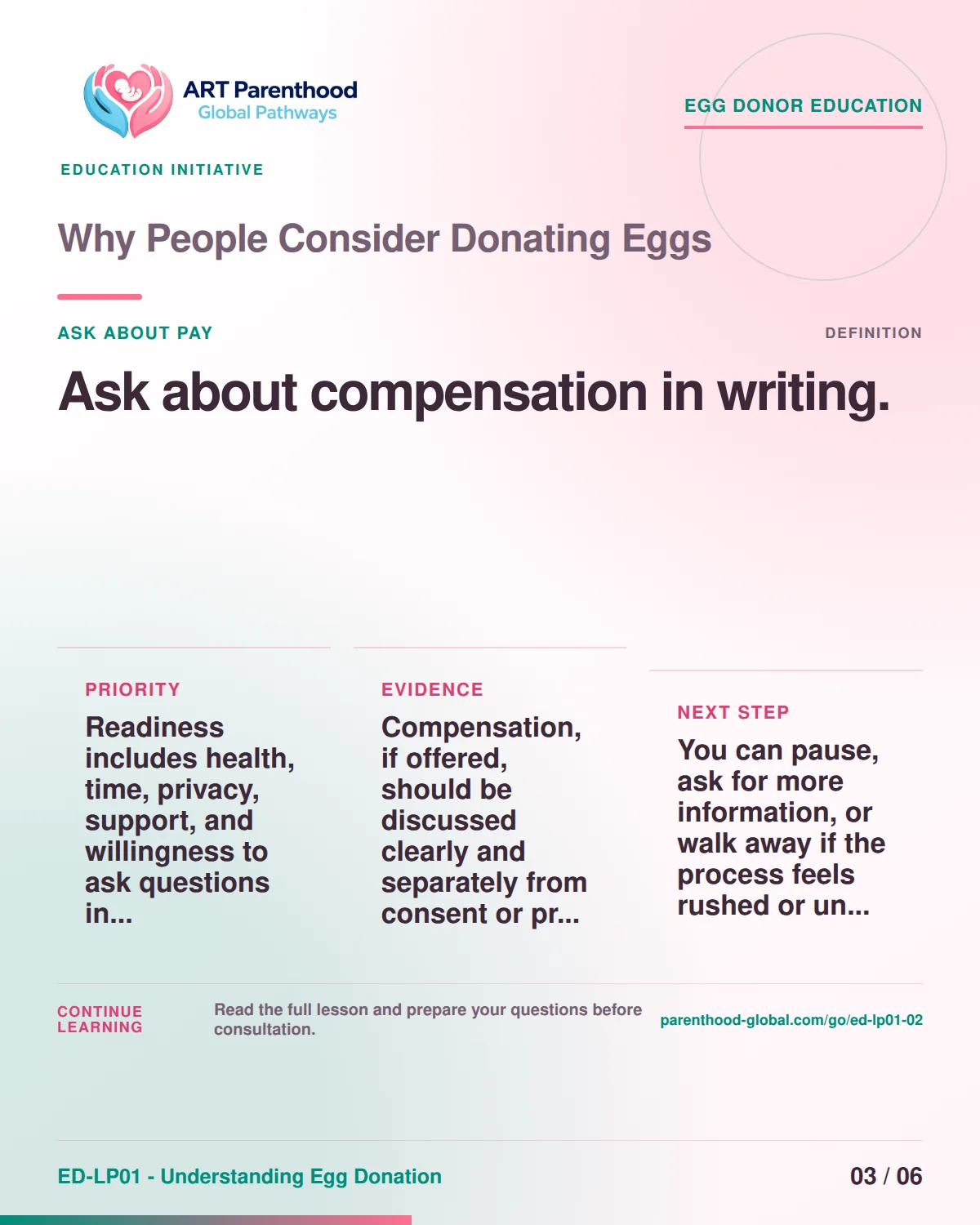 Carousel slide 3 for ED-LP01-02 about compensation clarity for egg donors.