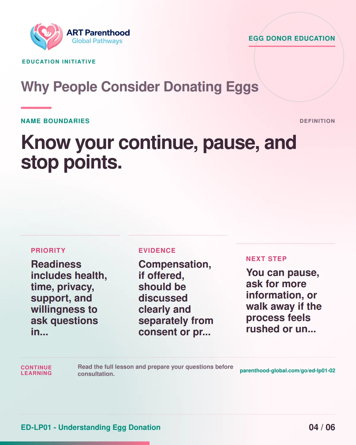 Carousel slide 4 for ED-LP01-02 about setting boundaries before egg donation.