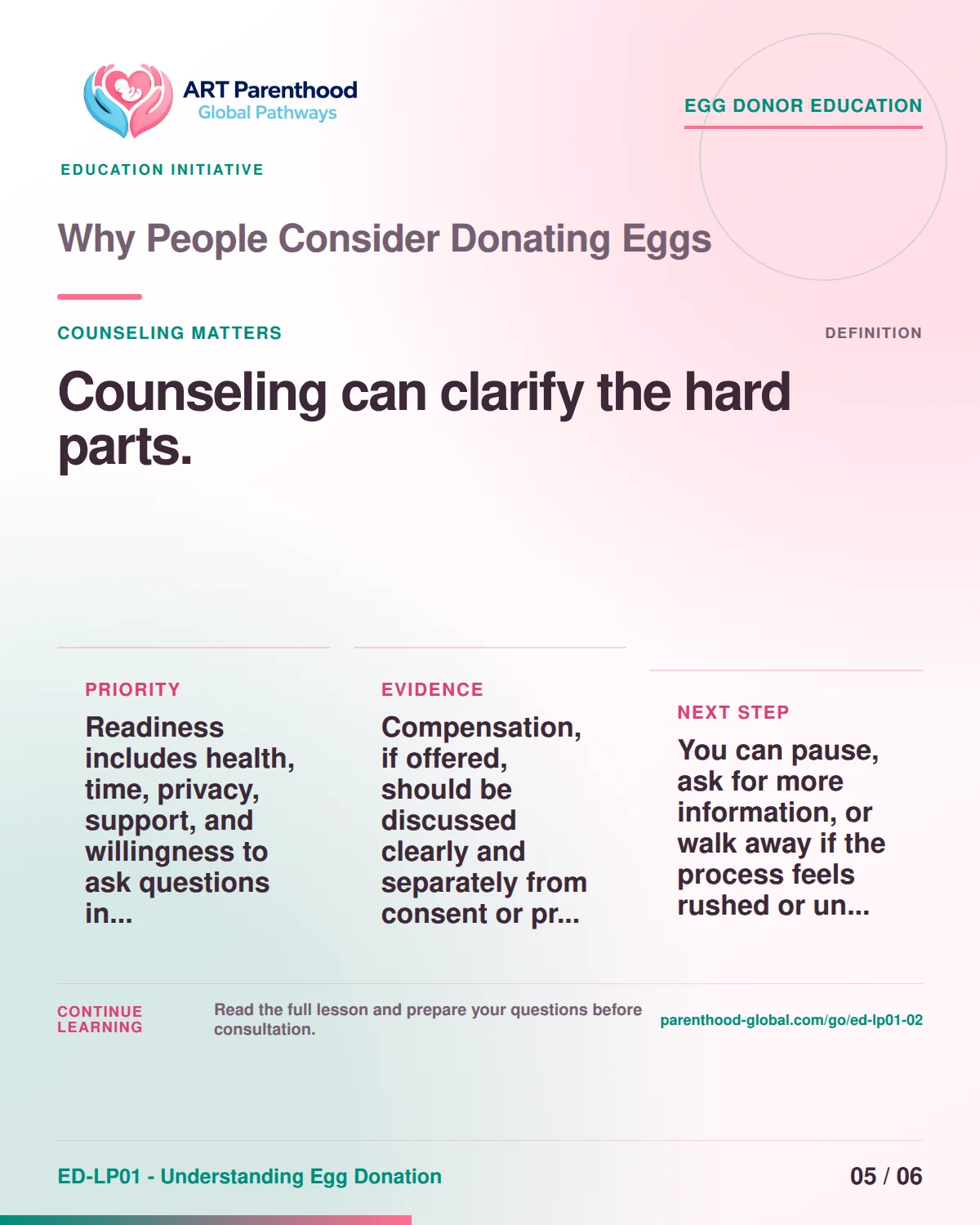 Carousel slide 5 for ED-LP01-02 about the value of counseling and support before donation.