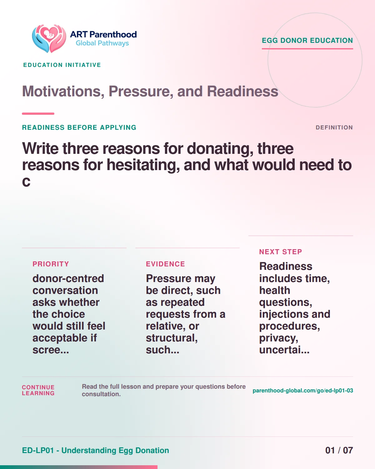 Slide 1 of ED-LP01-03, Readiness before applying, showing a prospective egg donor using a calm decision and information process.