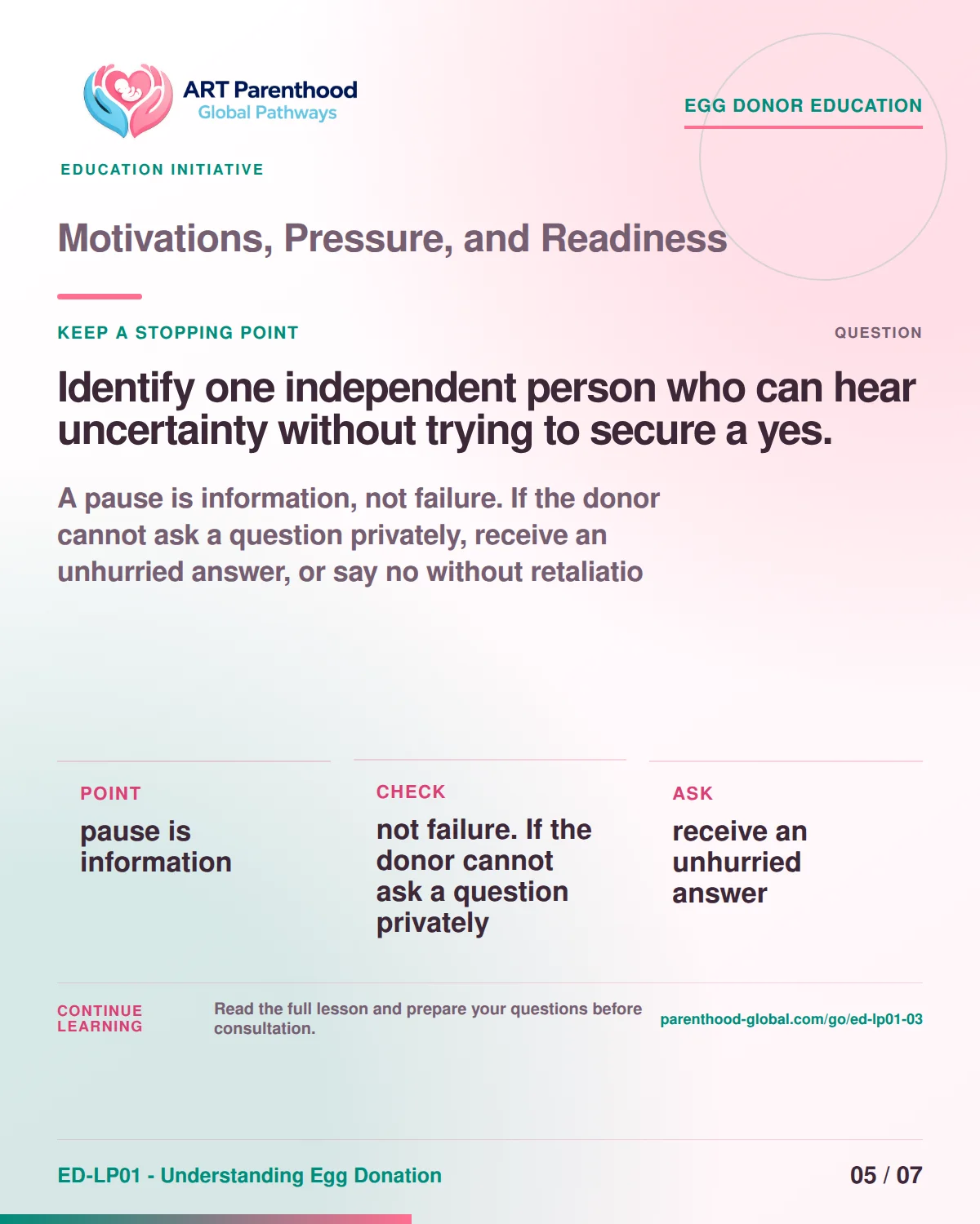 Slide 5 of ED-LP01-03, Keep a stopping point, showing a prospective egg donor using a calm decision and information process.