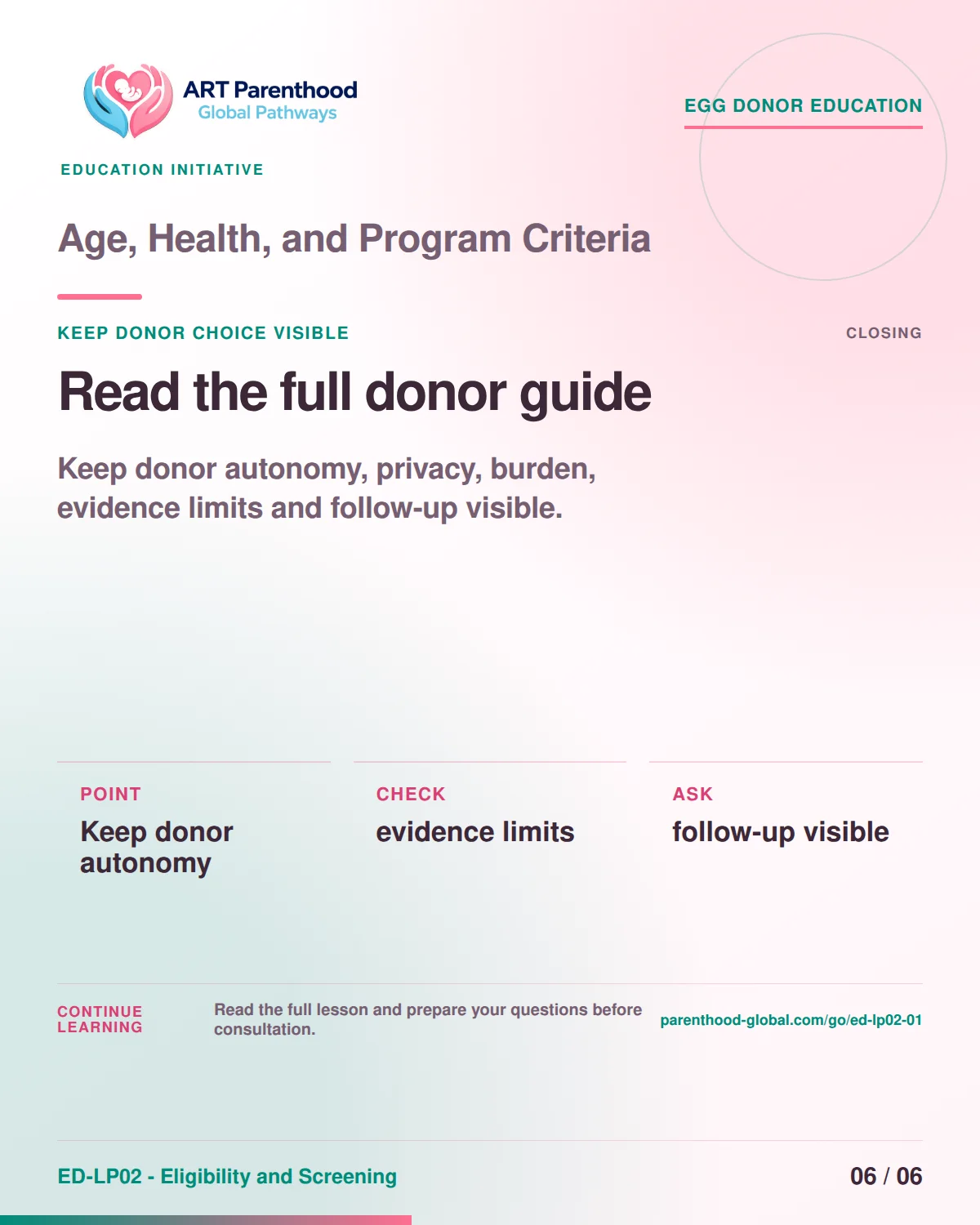 Slide 6 of ED-LP02-01 shows an adult egg donor using a private, informed decision process for age, health, and program criteria.