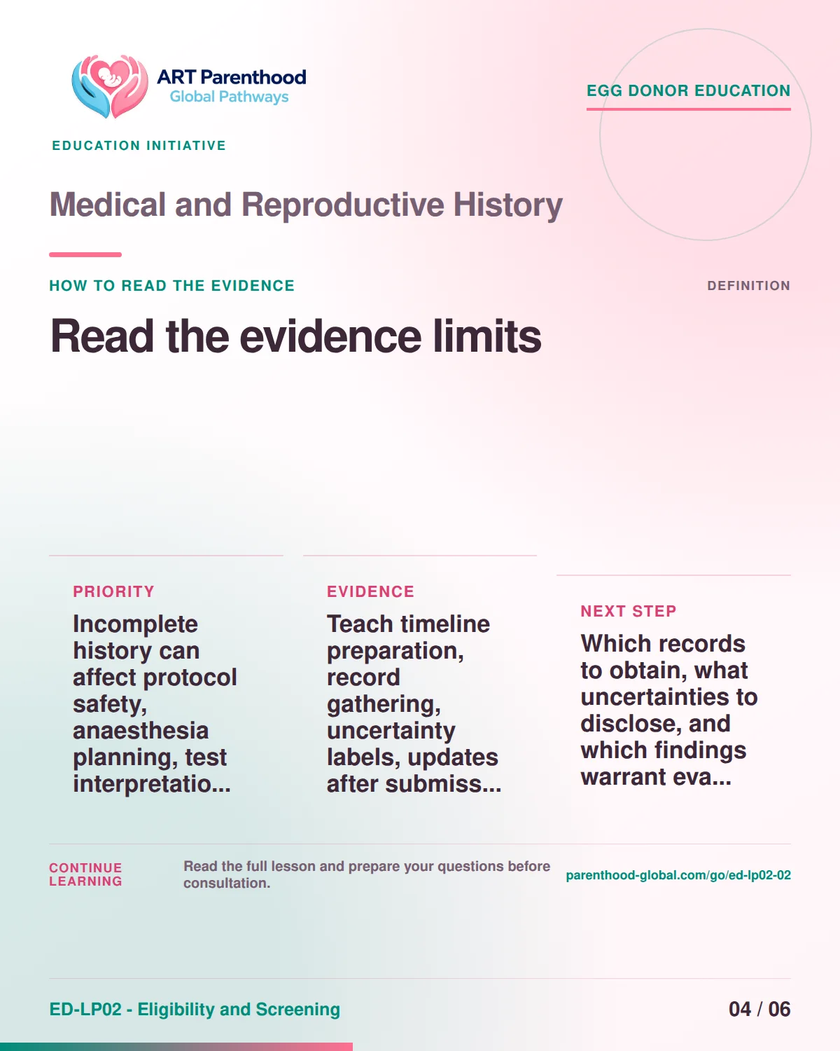 Slide 4 of ED-LP02-02 shows an adult egg donor using a private, informed decision process for medical and reproductive history.