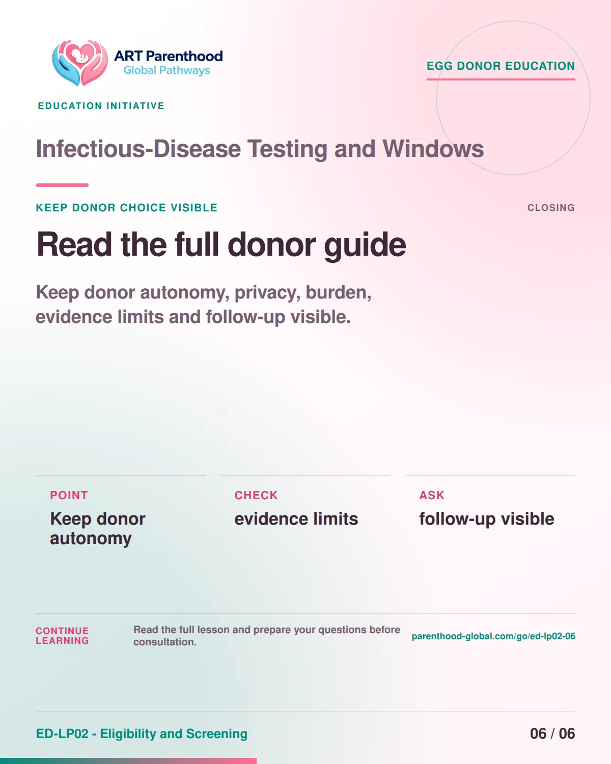 Slide 6 of ED-LP02-06 shows an adult egg donor using a private, informed decision process for infectious-disease testing and windows.