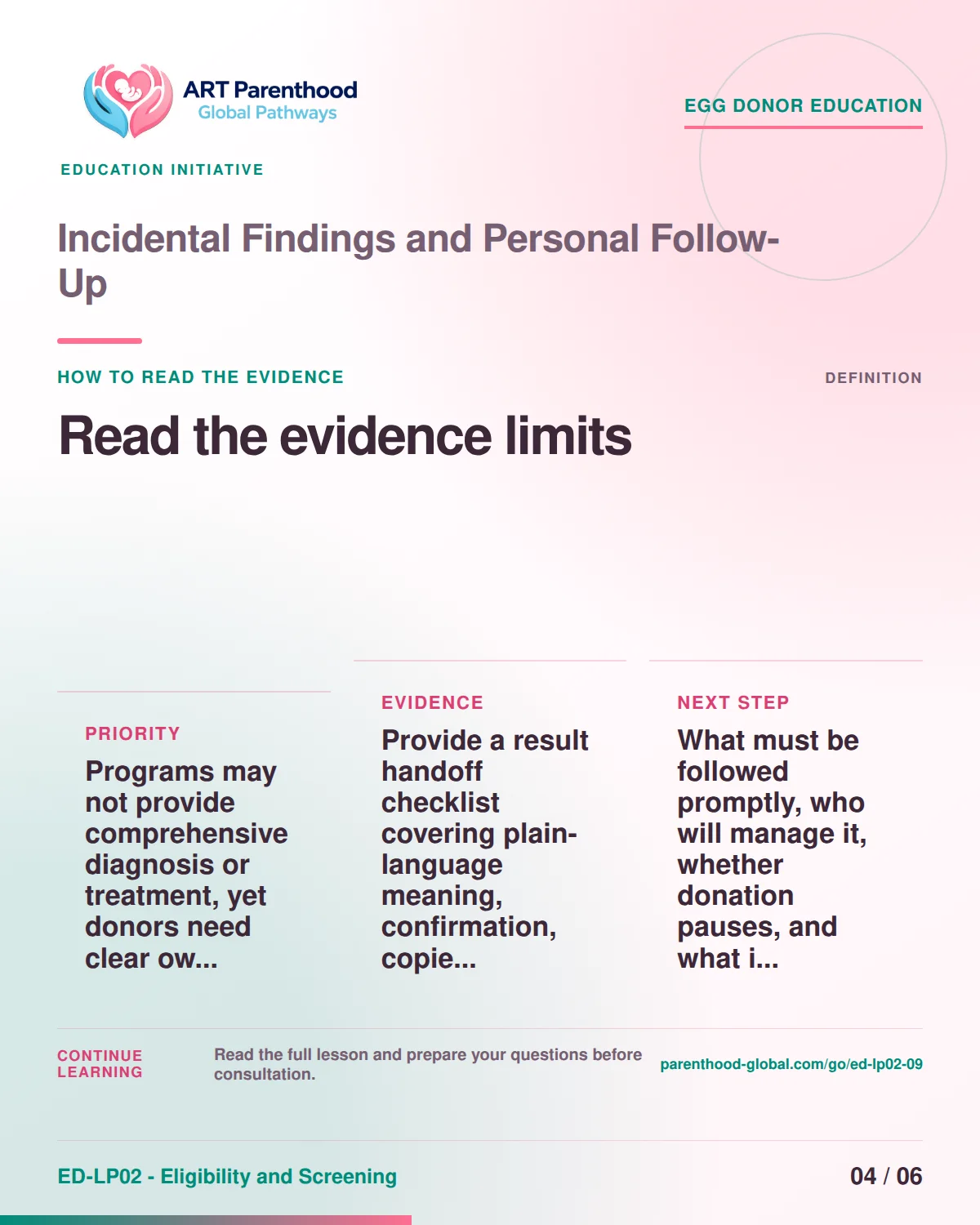 Slide 4 of ED-LP02-09 shows an adult egg donor using a private, informed decision process for incidental findings and personal follow-up.