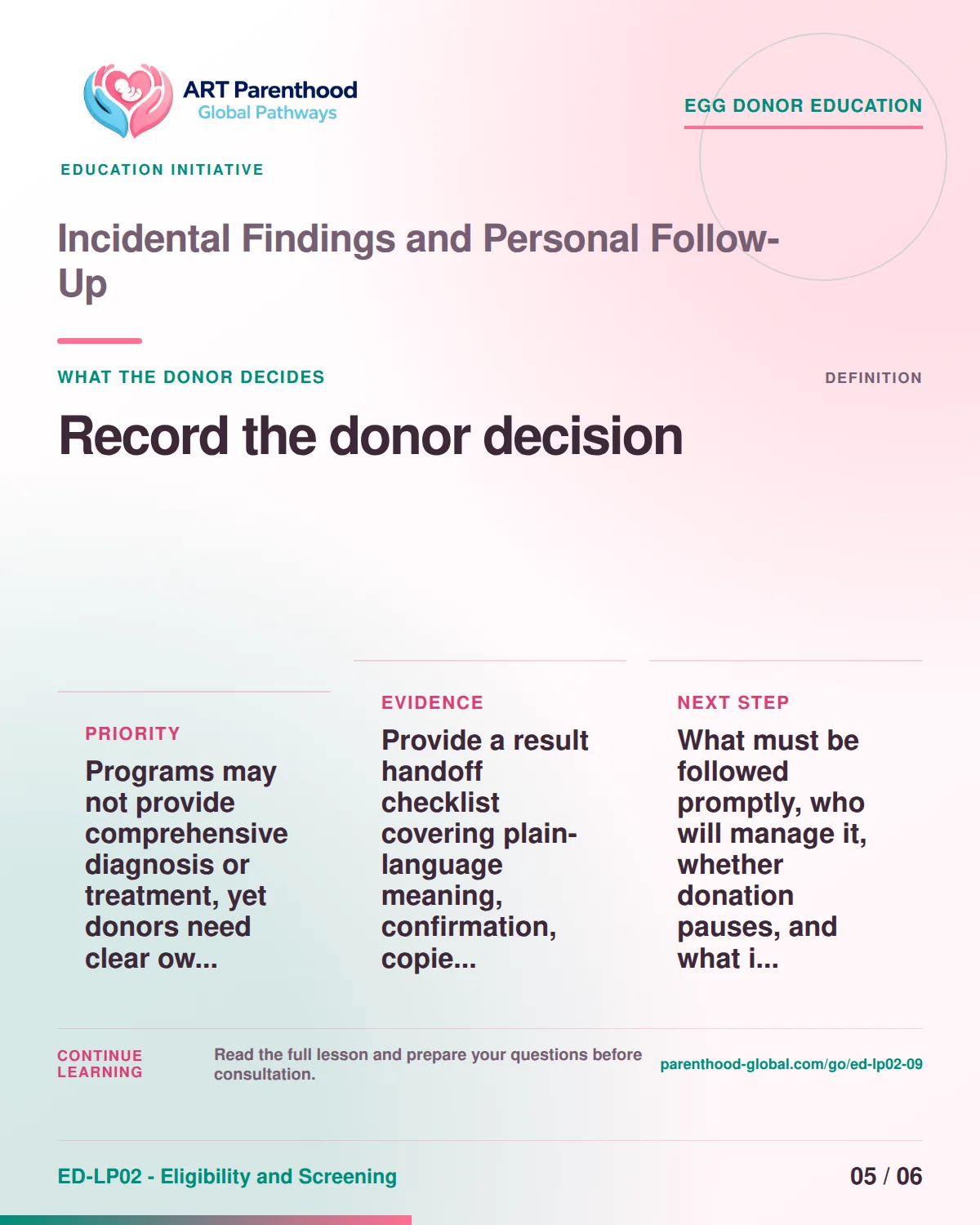 Slide 5 of ED-LP02-09 shows an adult egg donor using a private, informed decision process for incidental findings and personal follow-up.