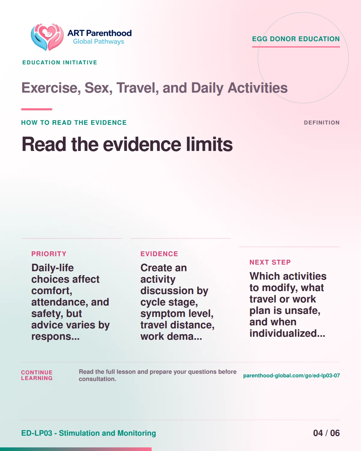Slide 4 of ED-LP03-07 shows an adult egg donor using a private, informed decision process for exercise, sex, travel, and daily activities.