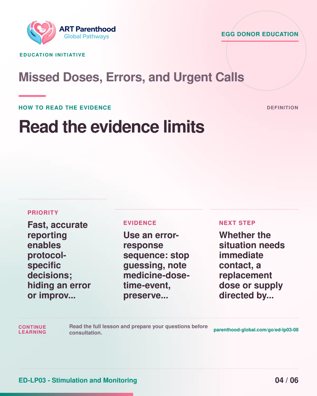 Slide 4 of ED-LP03-08 shows an adult egg donor using a private, informed decision process for missed doses, errors, and urgent calls.