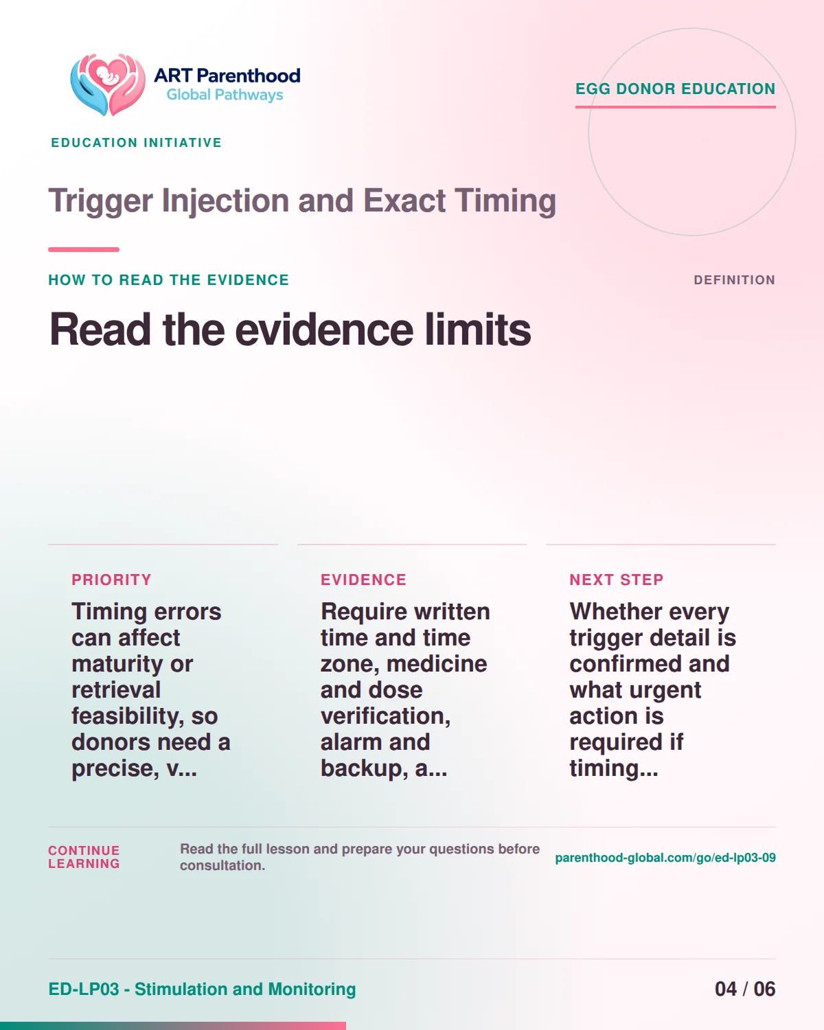 Slide 4 of ED-LP03-09 shows an adult egg donor using a private, informed decision process for trigger injection and exact timing.