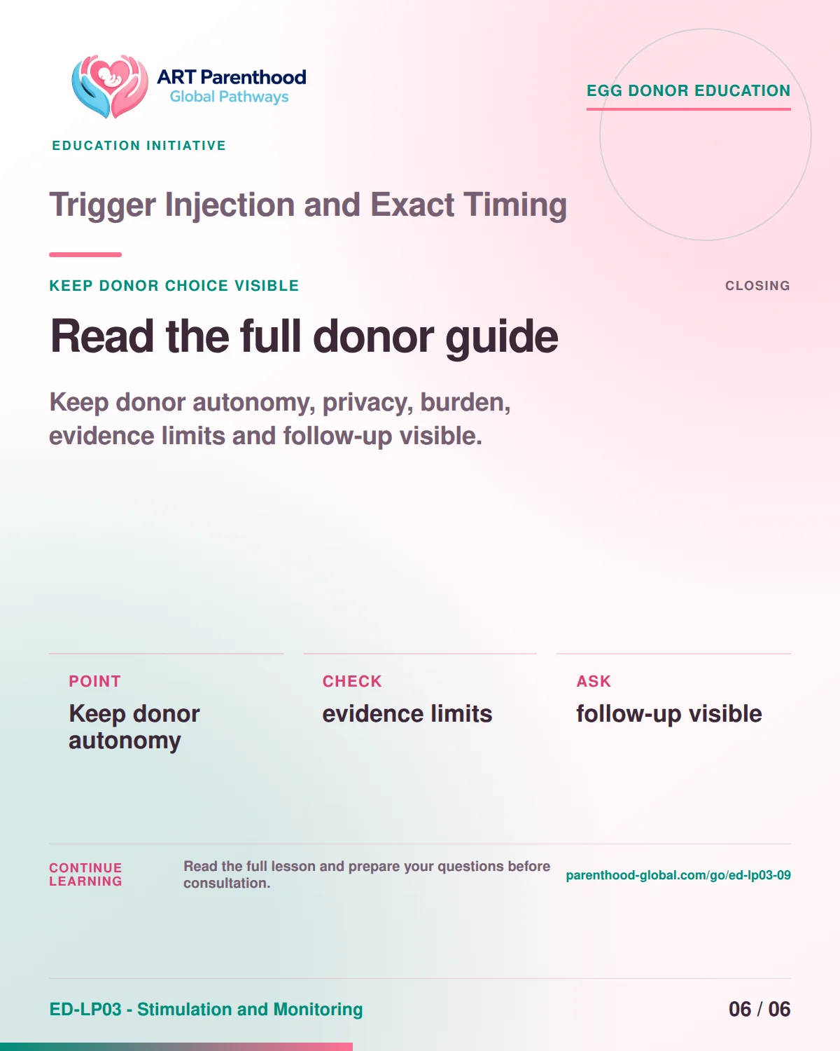 Slide 6 of ED-LP03-09 shows an adult egg donor using a private, informed decision process for trigger injection and exact timing.