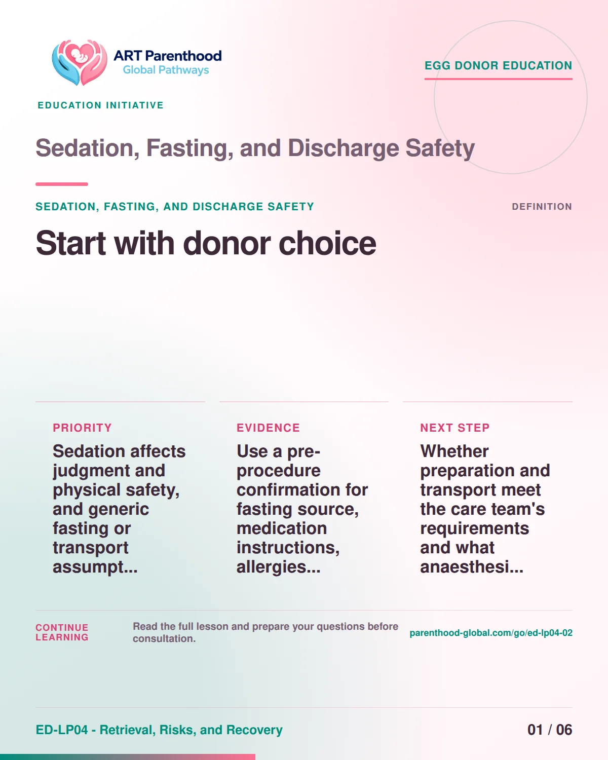 Slide 1 of ED-LP04-02 shows an adult egg donor using a private, informed decision process for sedation, fasting, and discharge safety.