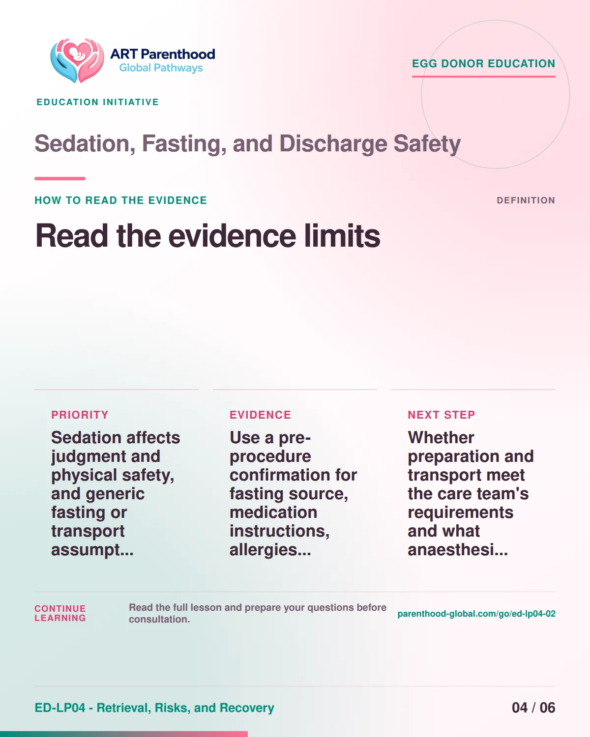 Slide 4 of ED-LP04-02 shows an adult egg donor using a private, informed decision process for sedation, fasting, and discharge safety.