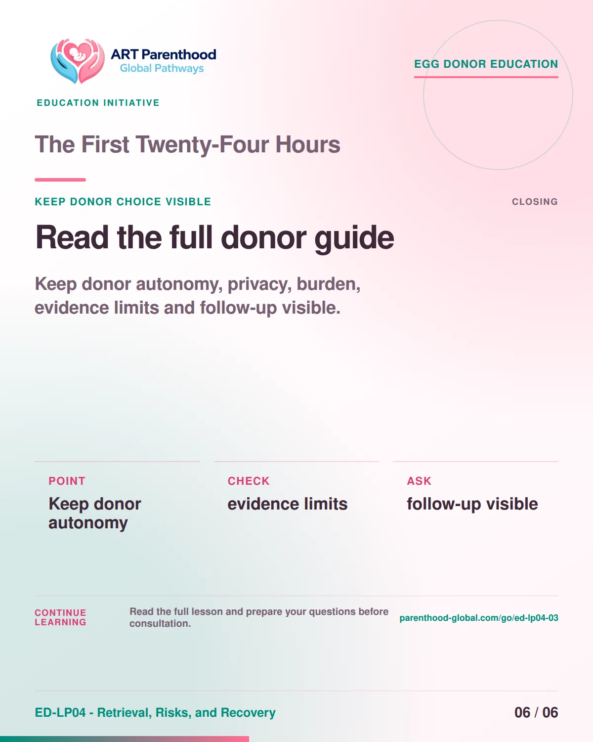 Slide 6 of ED-LP04-03 shows an adult egg donor using a private, informed decision process for the first twenty-four hours.