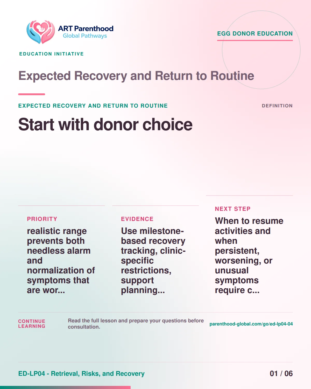 Slide 1 of ED-LP04-04 shows an adult egg donor using a private, informed decision process for expected recovery and return to routine.