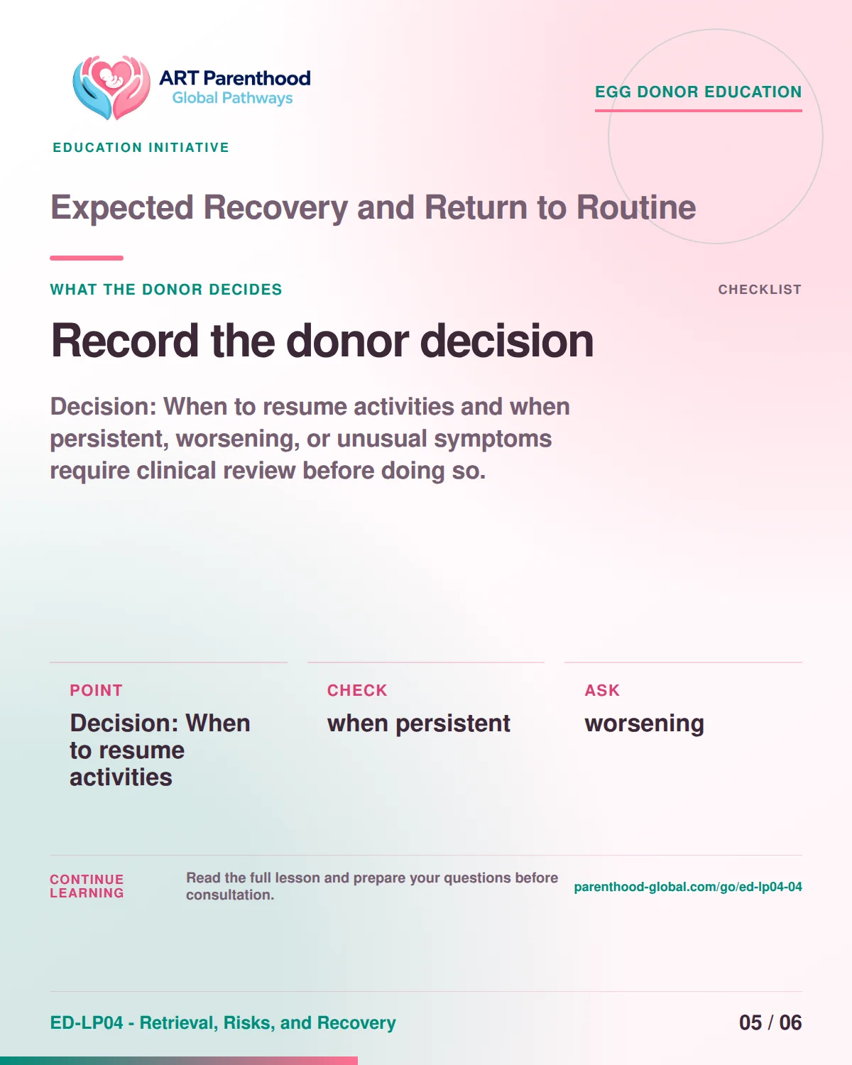 Slide 5 of ED-LP04-04 shows an adult egg donor using a private, informed decision process for expected recovery and return to routine.