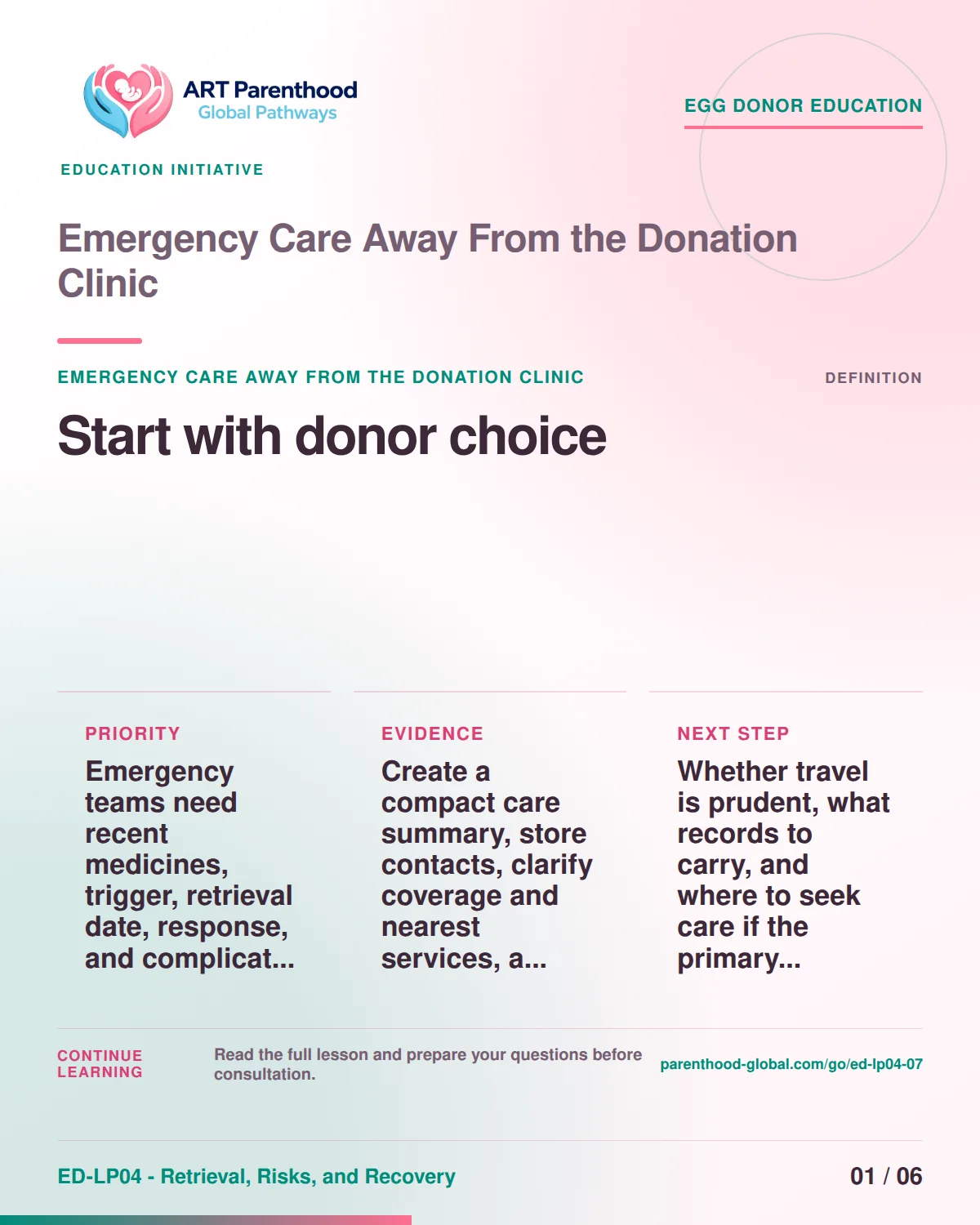 Slide 1 of ED-LP04-07 shows an adult egg donor using a private, informed decision process for emergency care away from the donation clinic.