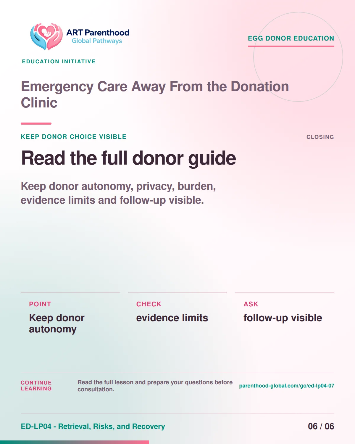 Slide 6 of ED-LP04-07 shows an adult egg donor using a private, informed decision process for emergency care away from the donation clinic.