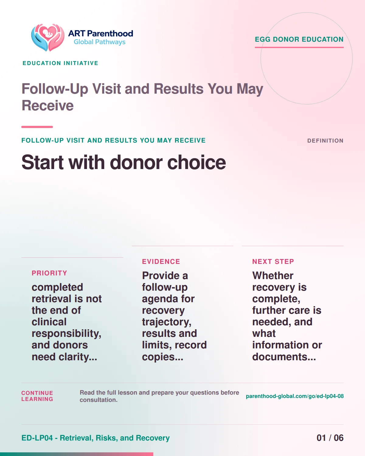 Slide 1 of ED-LP04-08 shows an adult egg donor using a private, informed decision process for follow-up visit and results you may receive.