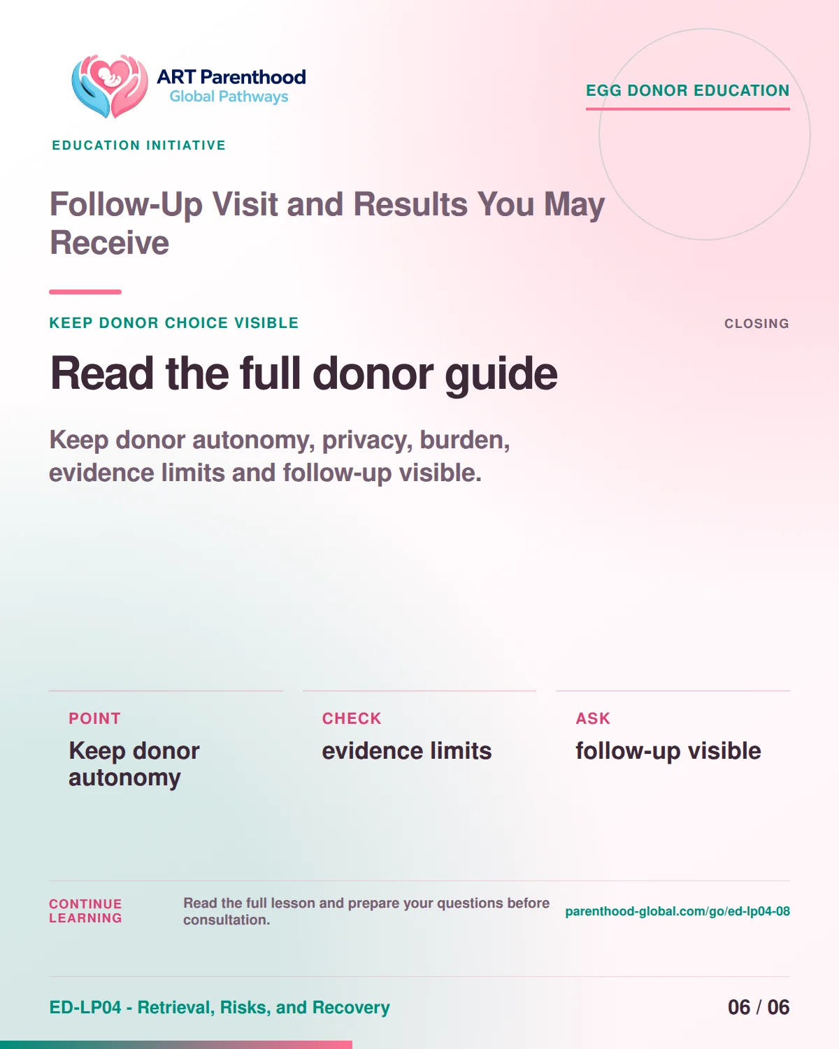 Slide 6 of ED-LP04-08 shows an adult egg donor using a private, informed decision process for follow-up visit and results you may receive.
