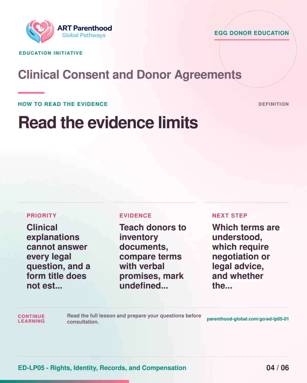 Slide 4 of ED-LP05-01 shows an adult egg donor using a private, informed decision process for clinical consent and donor agreements.