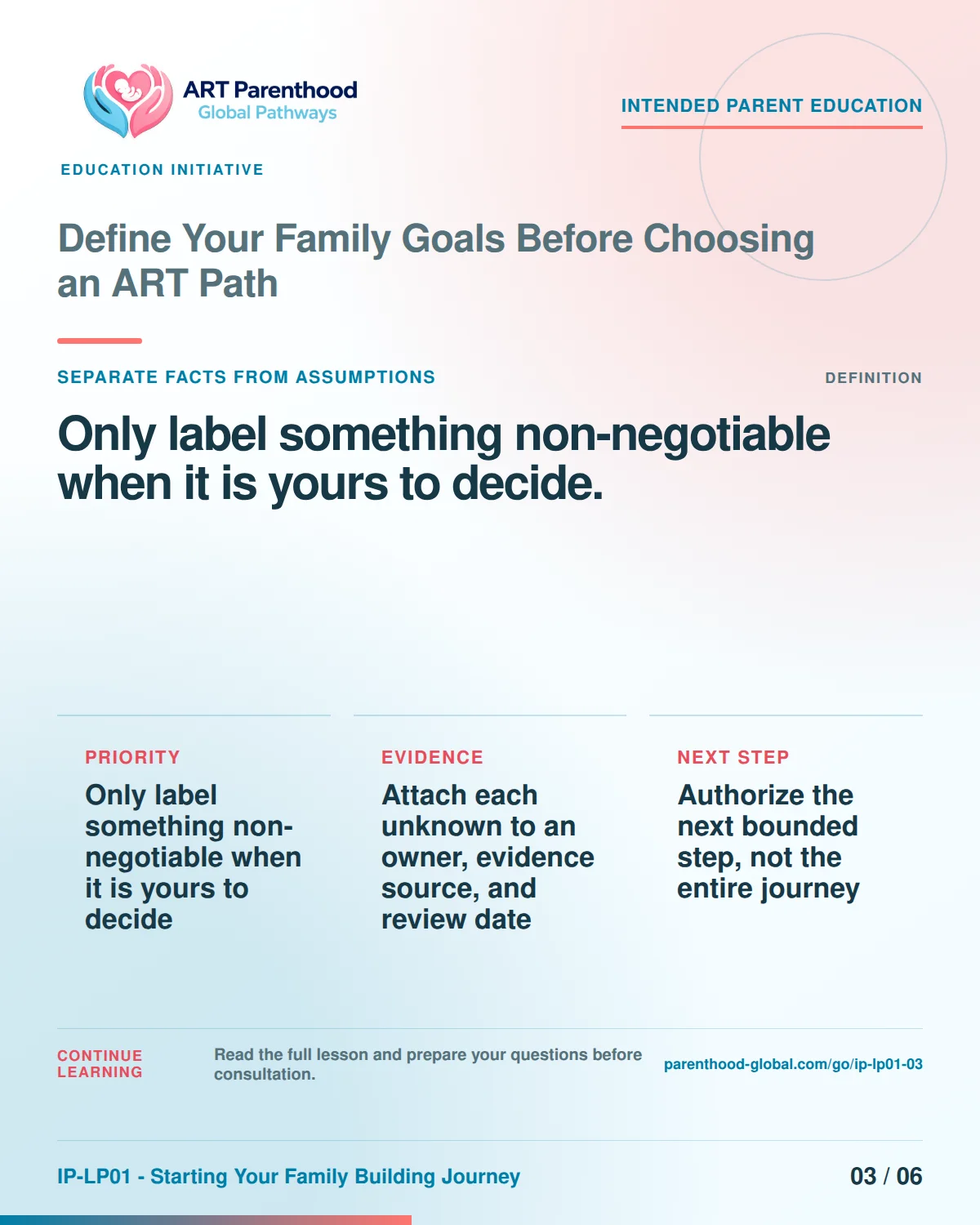 Slide 3 of six for Define Your Family Goals Before Choosing an ART Path: Only label something non-negotiable when it is yours to decide..