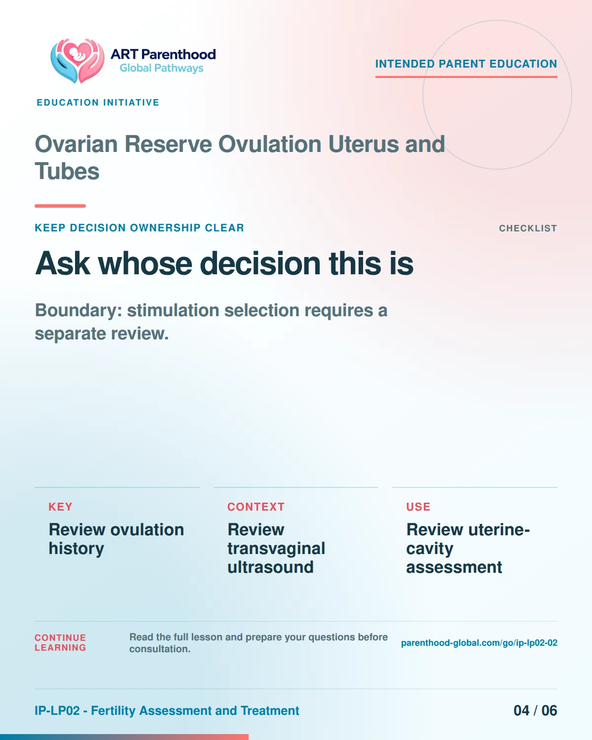 Slide 4 of six for intended parents about Ovarian Reserve Ovulation Uterus and Tubes: Coordination does not transfer authority.