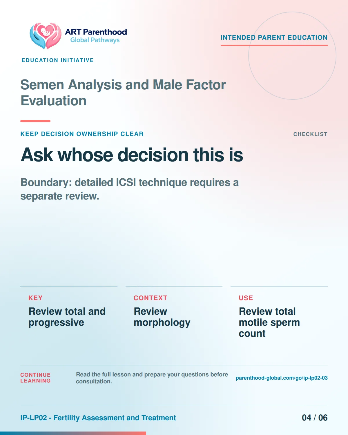 Slide 4 of six for intended parents about Semen Analysis and Male Factor Evaluation: Coordination does not transfer authority.