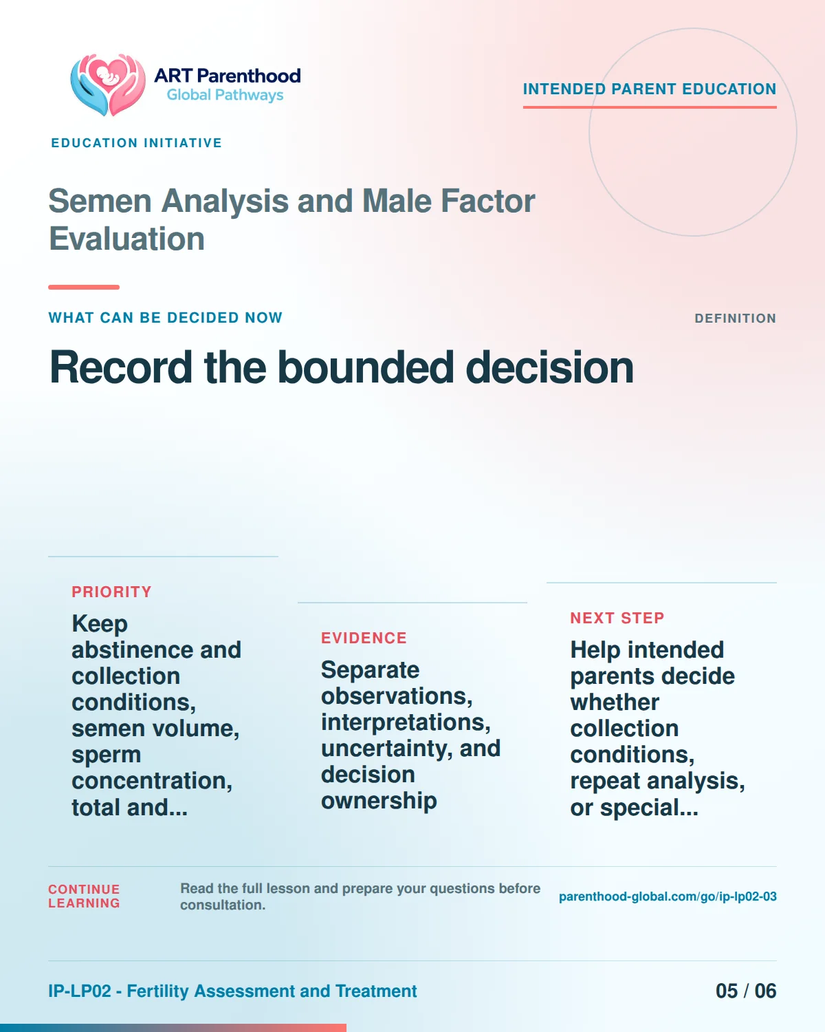 Slide 5 of six for intended parents about Semen Analysis and Male Factor Evaluation: Proceed, condition, pause, review, or stop.