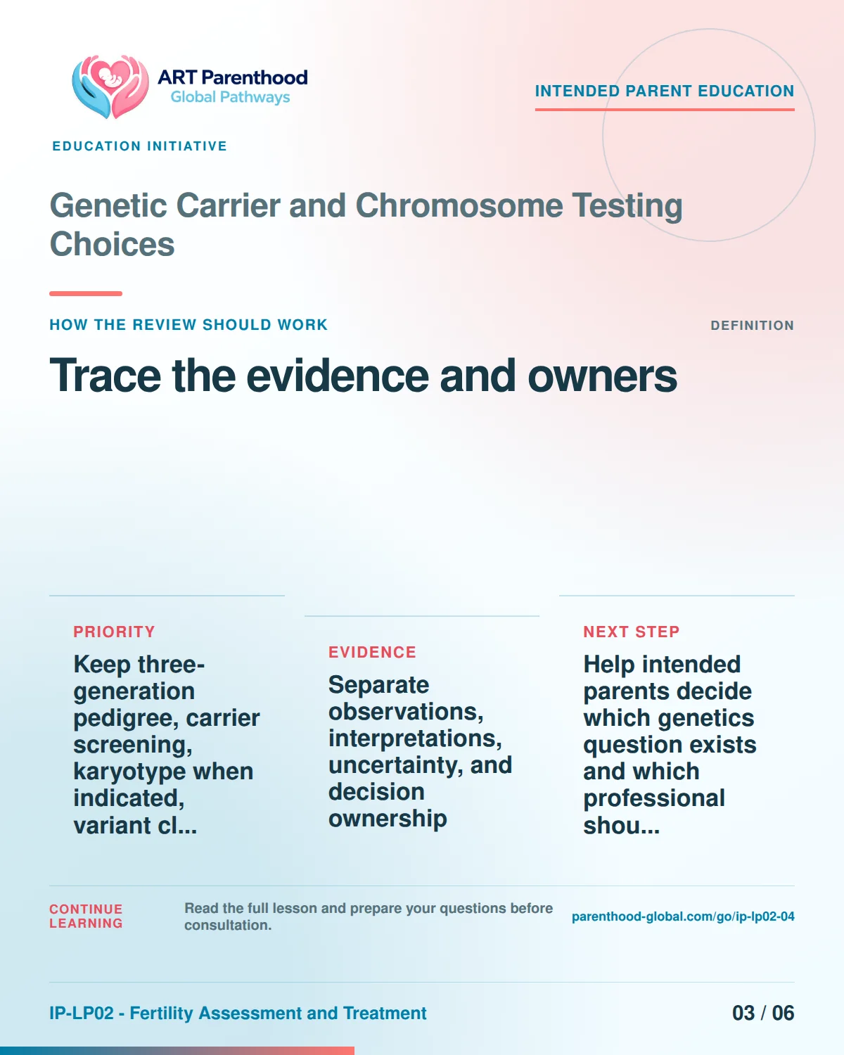 Slide 3 of six for intended parents about Genetic Carrier and Chromosome Testing Choices: Record source, date, limit, and owner.