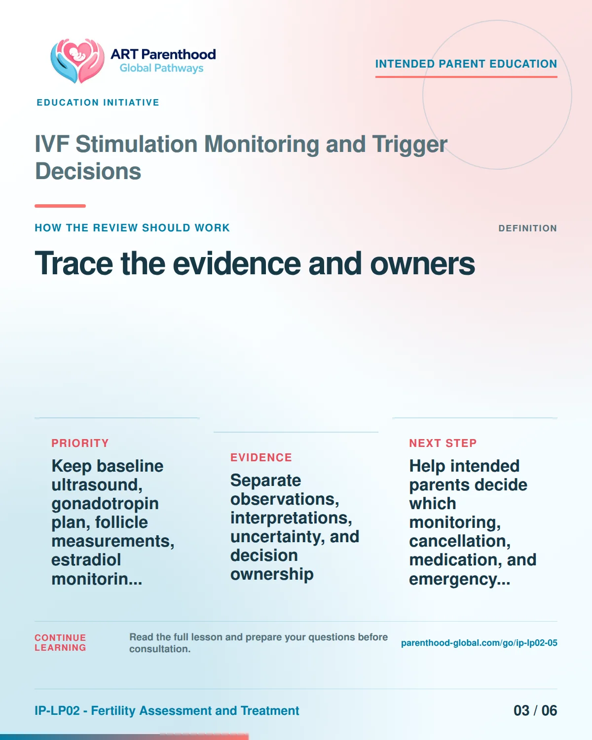 Slide 3 of six for intended parents about IVF Stimulation Monitoring and Trigger Decisions: Record source, date, limit, and owner.