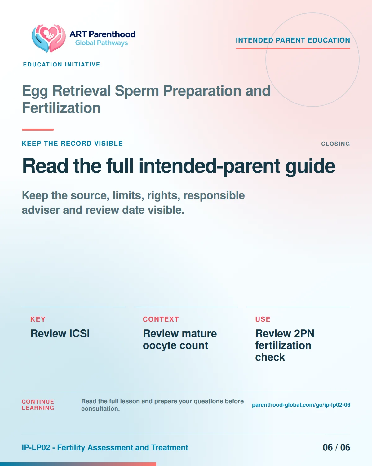 Slide 6 of six for intended parents about Egg Retrieval Sperm Preparation and Fertilization: Save the record and unanswered questions.