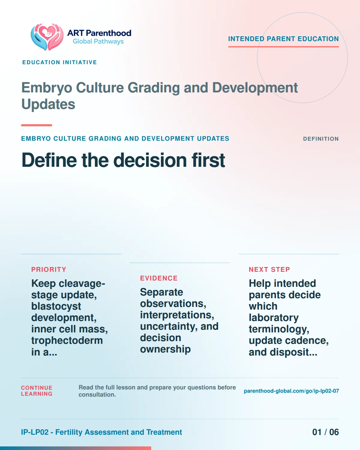 Slide 1 of six for intended parents about Embryo Culture Grading and Development Updates: Name the exact decision.