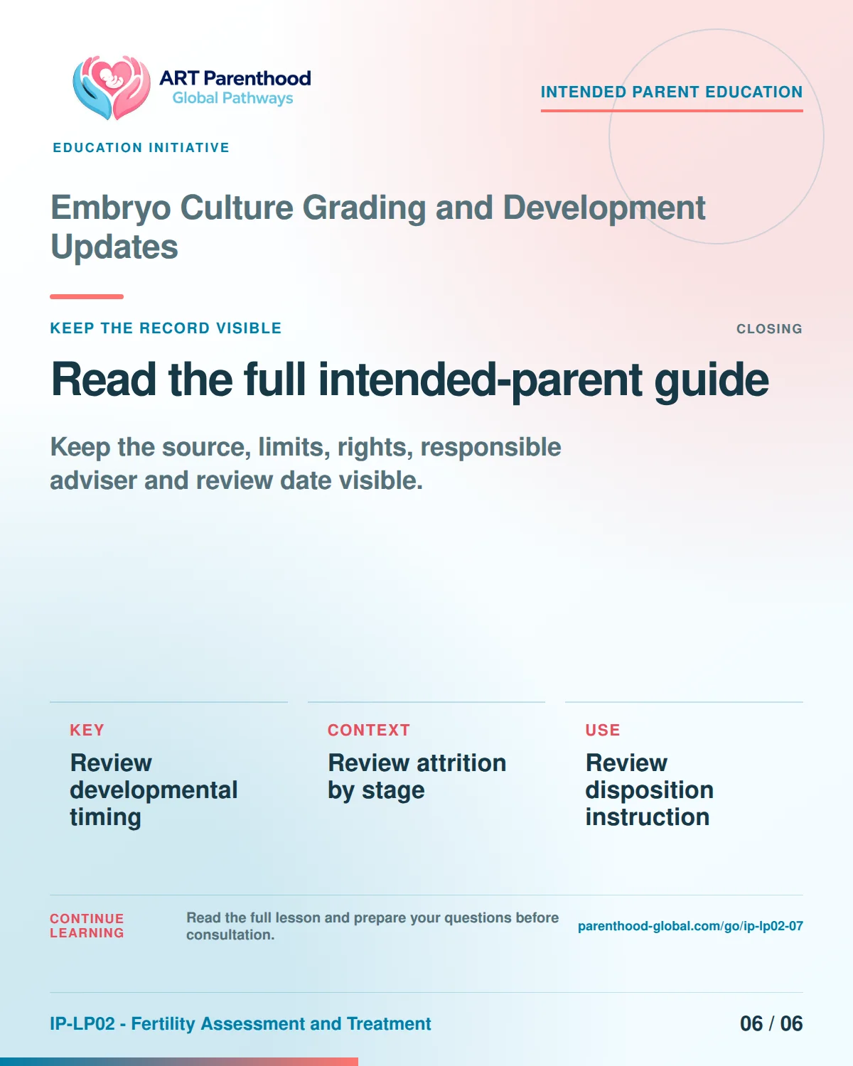 Slide 6 of six for intended parents about Embryo Culture Grading and Development Updates: Save the record and unanswered questions.