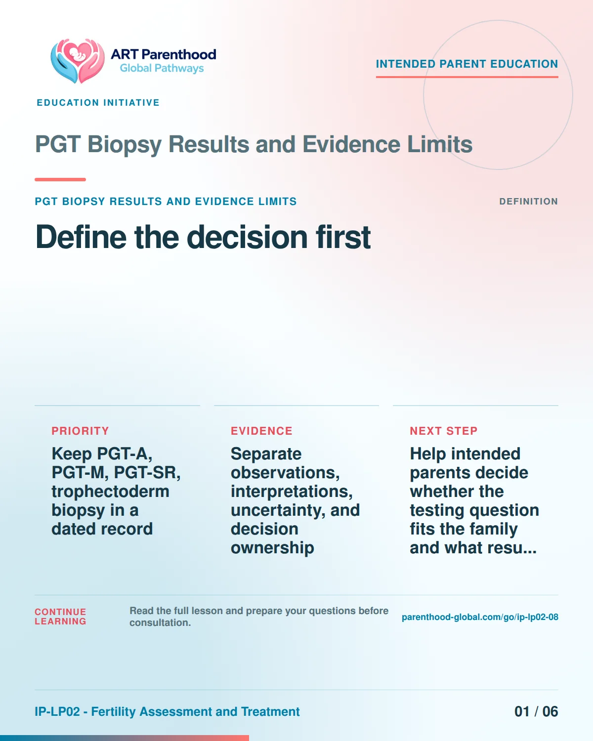 Slide 1 of six for intended parents about PGT Biopsy Results and Evidence Limits: Name the exact decision.