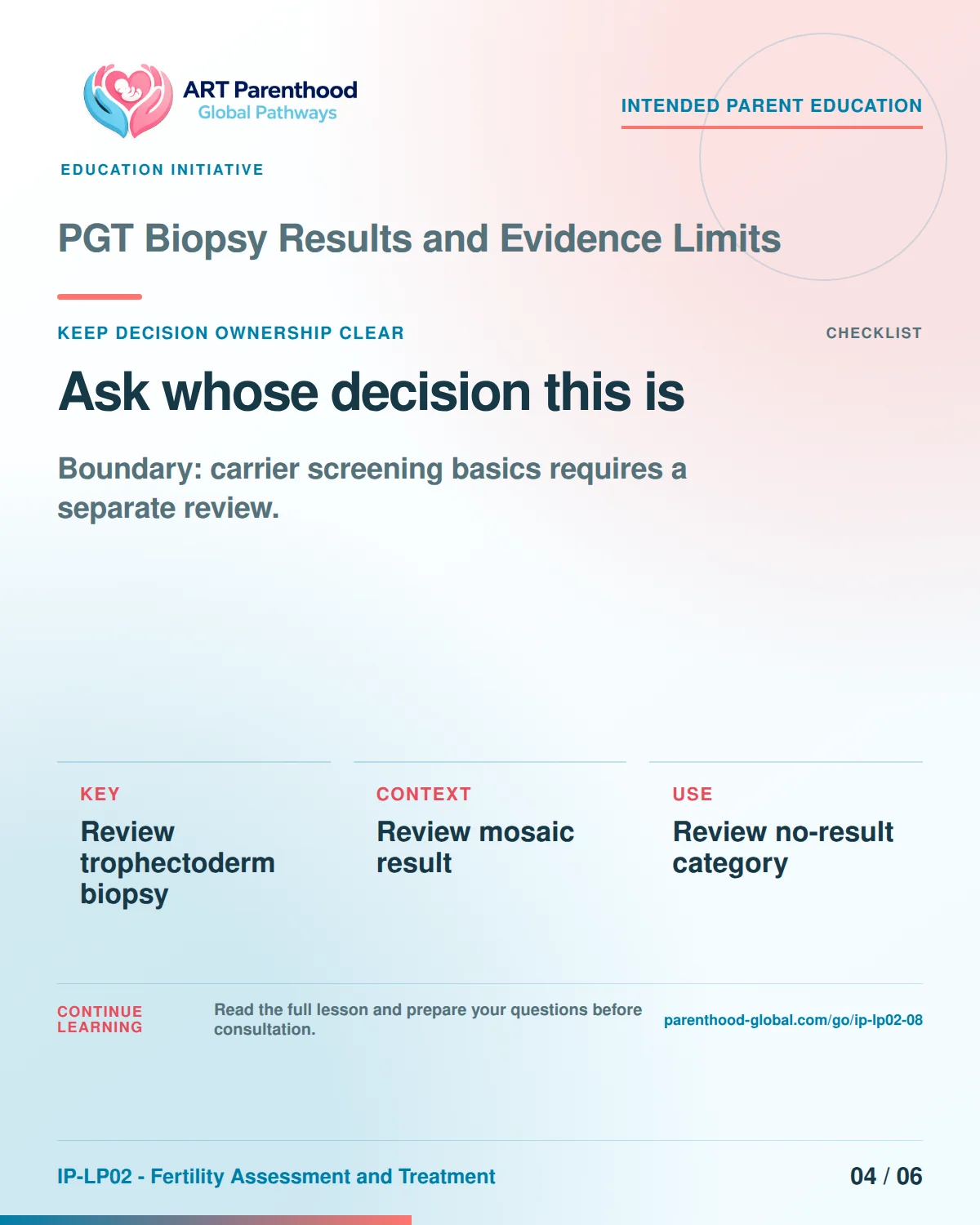Slide 4 of six for intended parents about PGT Biopsy Results and Evidence Limits: Coordination does not transfer authority.