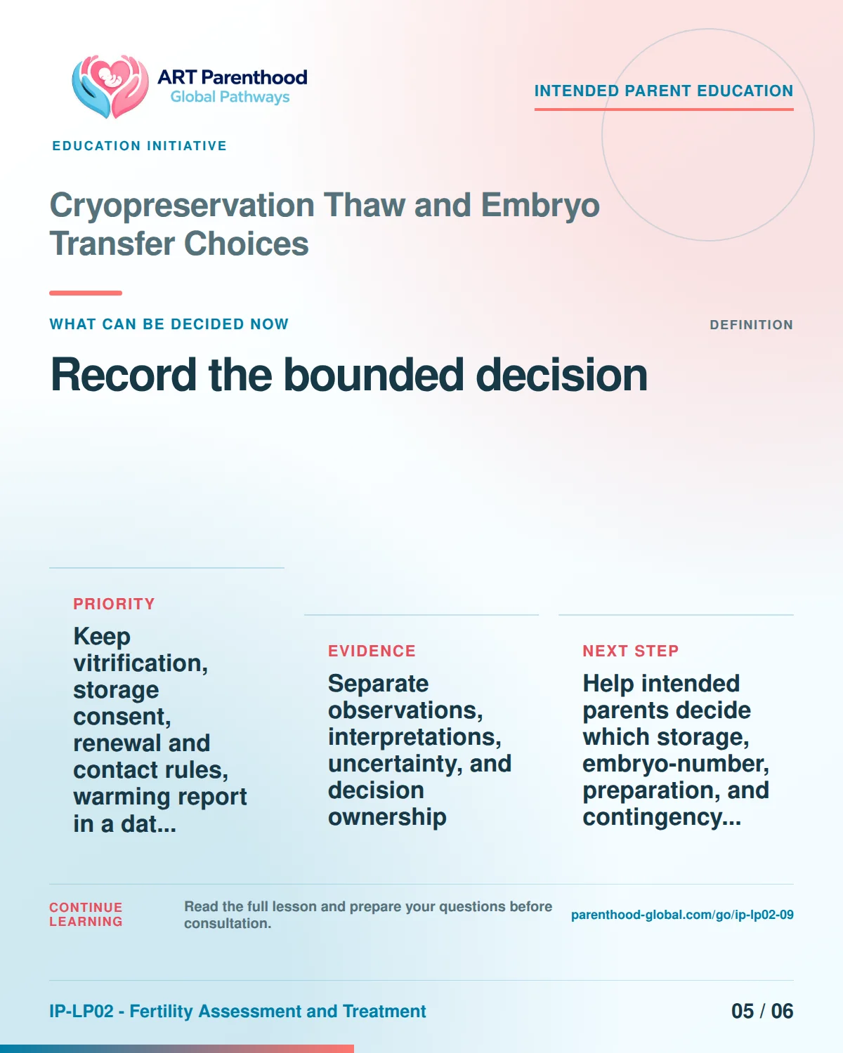 Slide 5 of six for intended parents about Cryopreservation Thaw and Embryo Transfer Choices: Proceed, condition, pause, review, or stop.