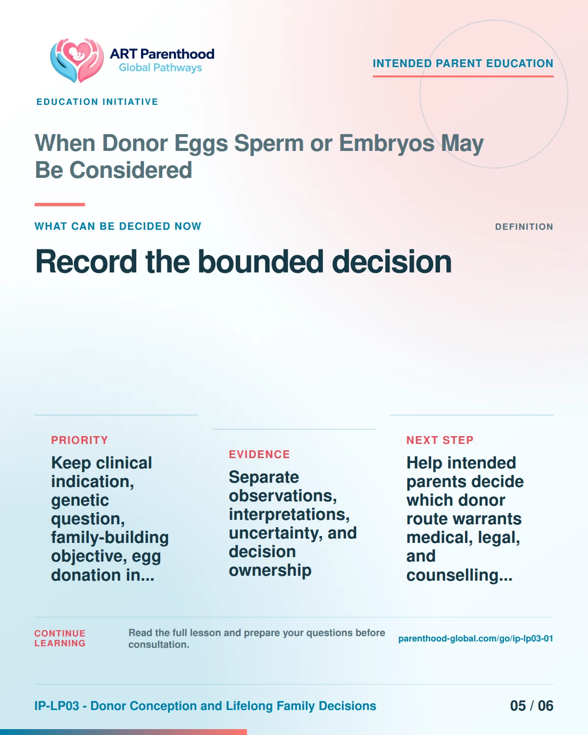 Slide 5 of six for intended parents about When Donor Eggs Sperm or Embryos May Be Considered: Proceed, condition, pause, review, or stop.