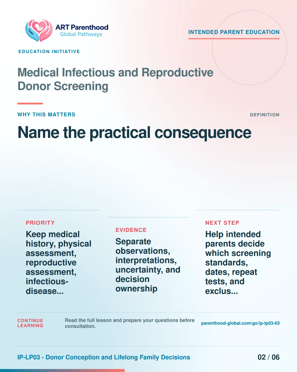 Slide 2 of six for intended parents about Medical Infectious and Reproductive Donor Screening: Different items answer different questions.
