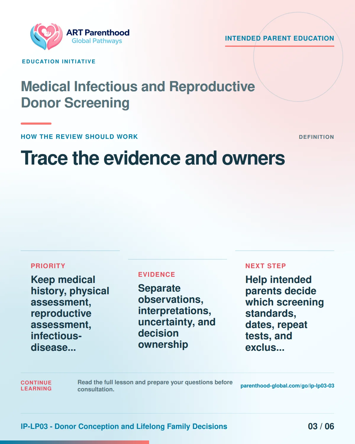Slide 3 of six for intended parents about Medical Infectious and Reproductive Donor Screening: Record source, date, limit, and owner.